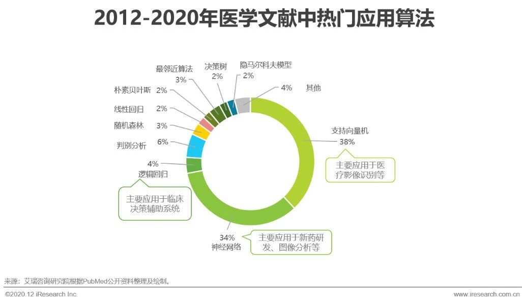 十大智能停车系统品牌_医院ibms智能化集成系统品牌_ibms系统三大品牌