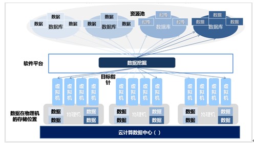 绩效管理是管理组织绩效的系统_深圳能耗管理系统_冰箱1级能耗和2级能耗