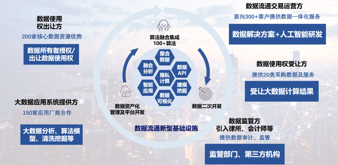 深圳能耗管理系统_冰箱1级能耗和2级能耗_绩效管理是管理组织绩效的系统