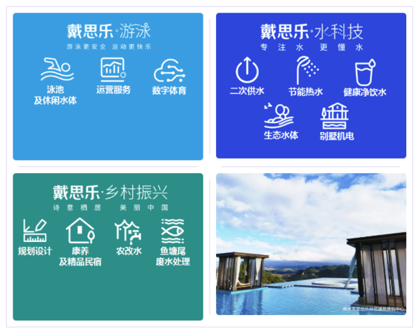 「 第二届全国智慧学校体育建设与发展论坛 」智慧校园体育建设优秀企业及产品“云”展示