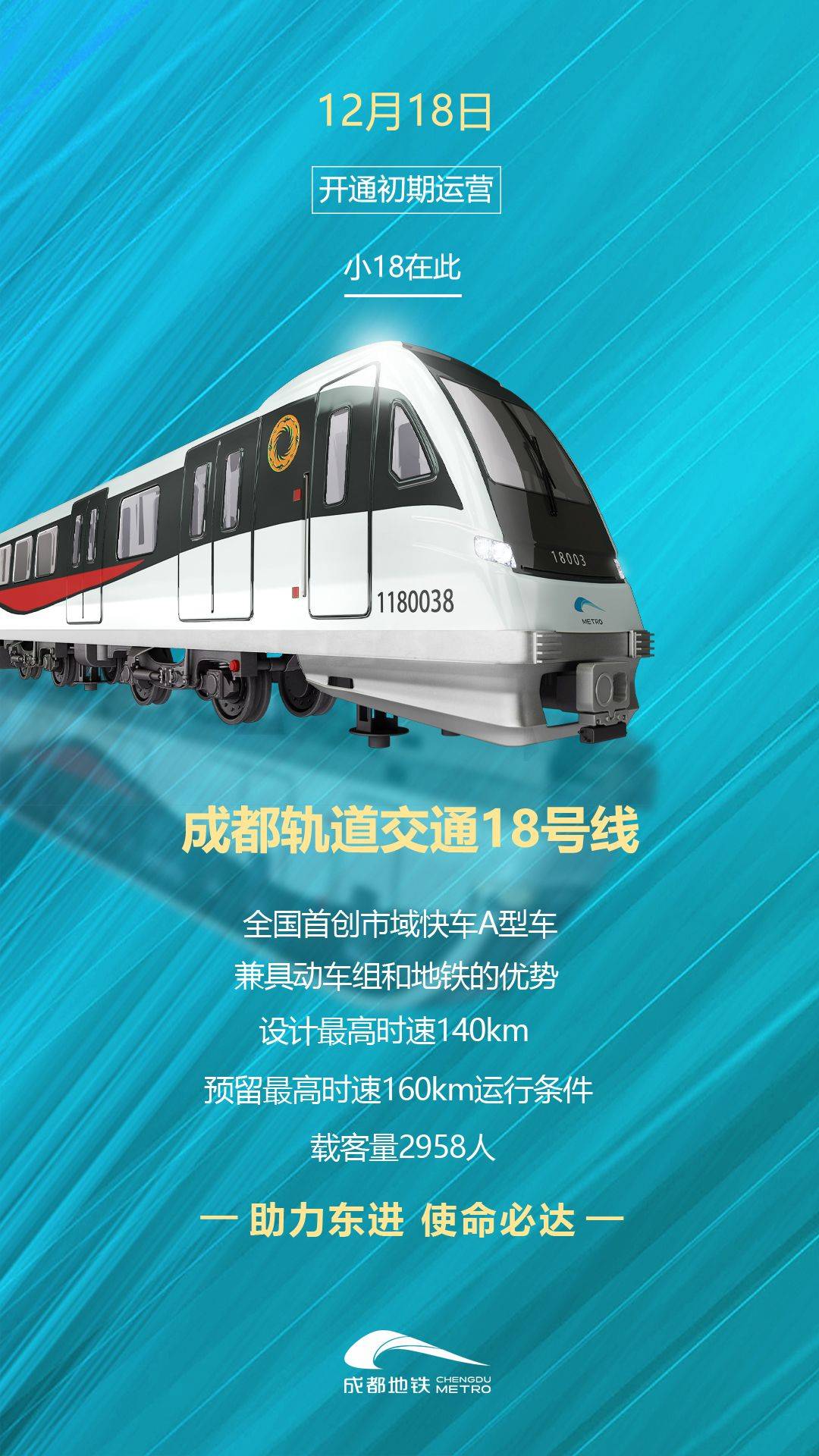 成都华商中心楼宇品质_成都楼宇自控_成都江森自控有限公司