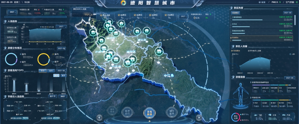 城市大脑_杭州城市大脑停车系统_城市大脑开放研究计划