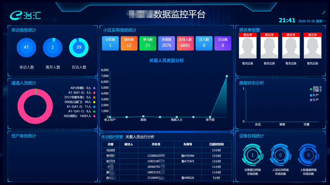 物联网 智慧园区_智慧园区物联网平台_智慧园区公司