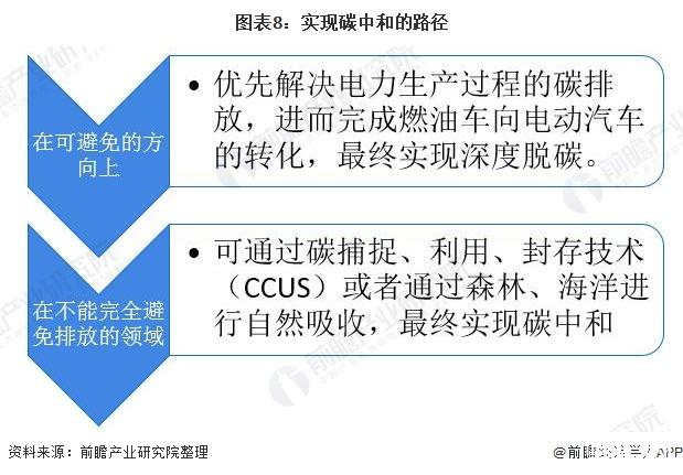 公共建筑能耗限额管理_超低能耗示范楼_智慧写字楼能耗管理系统