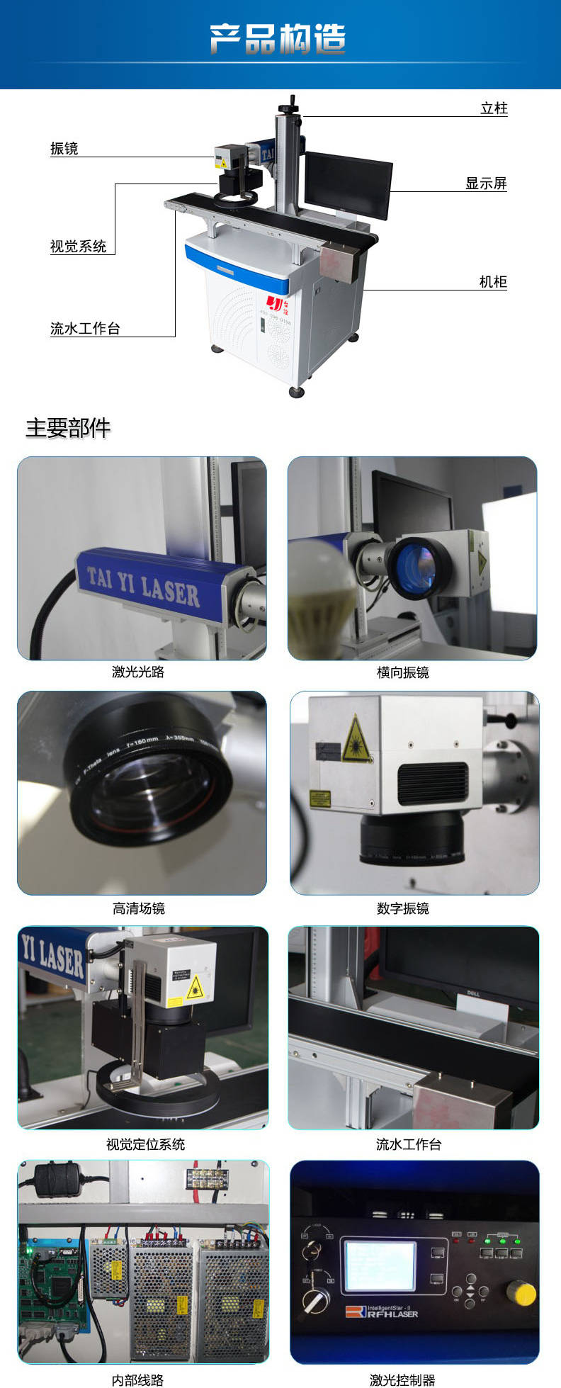 数字视觉光源和控制器_机器视觉光源_视觉光源公司