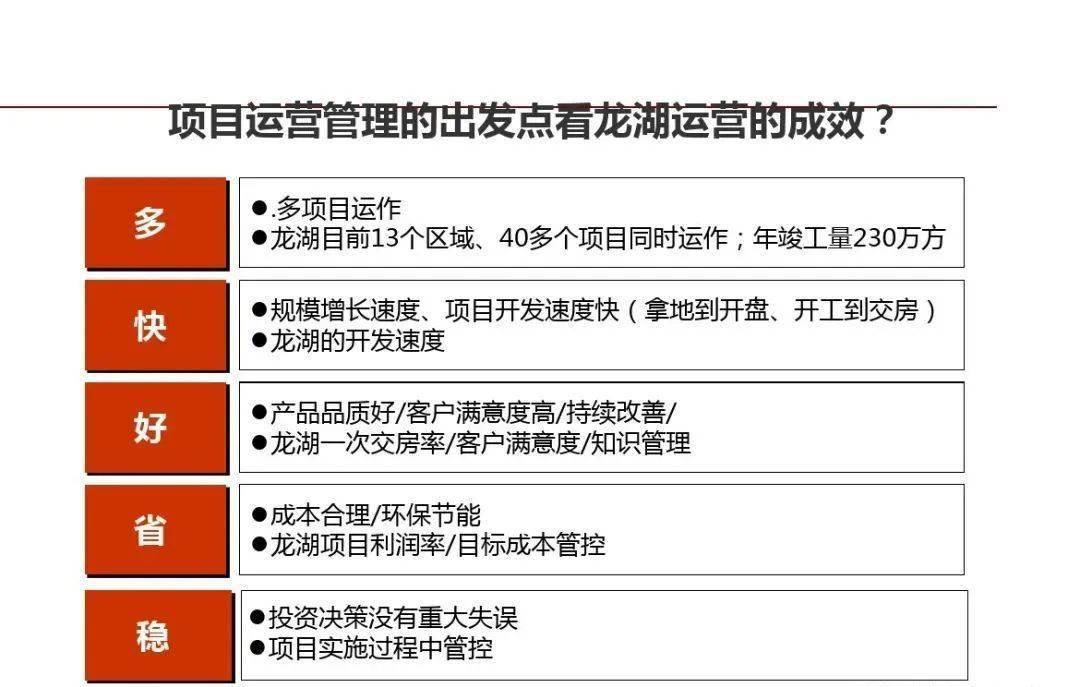 楼宇自控招聘_江森自控 招聘_长兴江森自控2017招聘