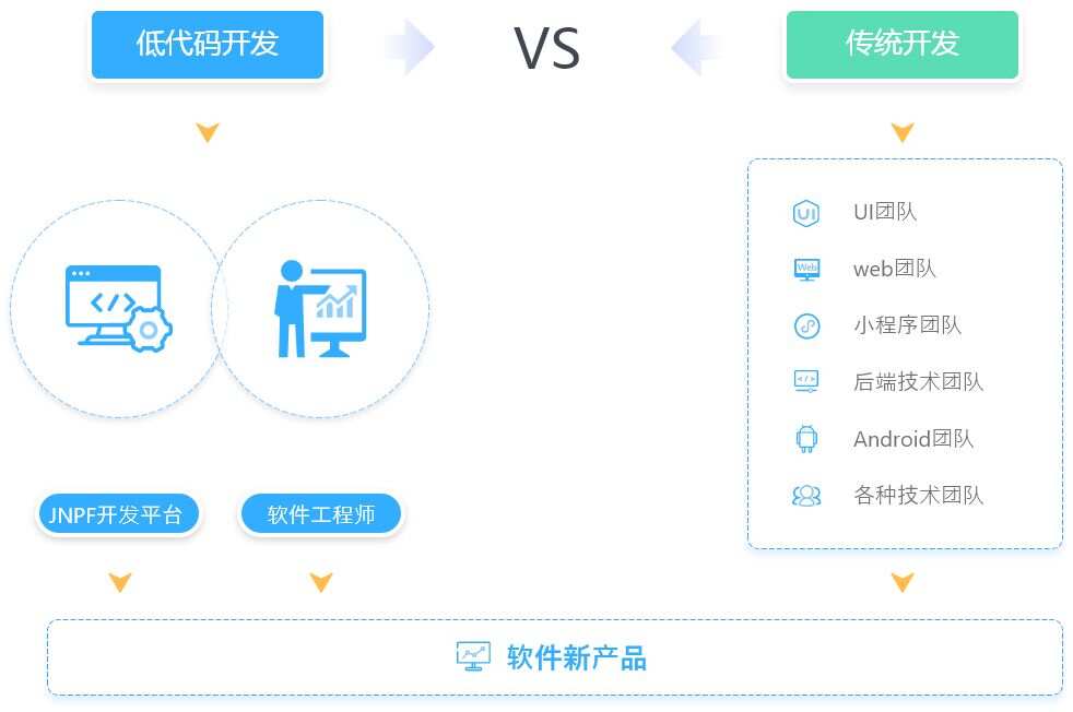 智慧园区app_智慧园区app_产业园区智慧