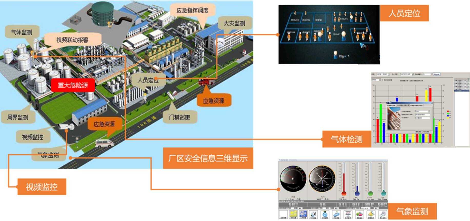 智慧园区app_智慧园区公司_张家口智慧互通园区