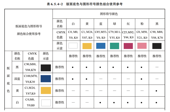 民用机场航站楼楼宇自控系统工程设计规范_毕尔巴鄂机场航楼_民用运输机场选址规范
