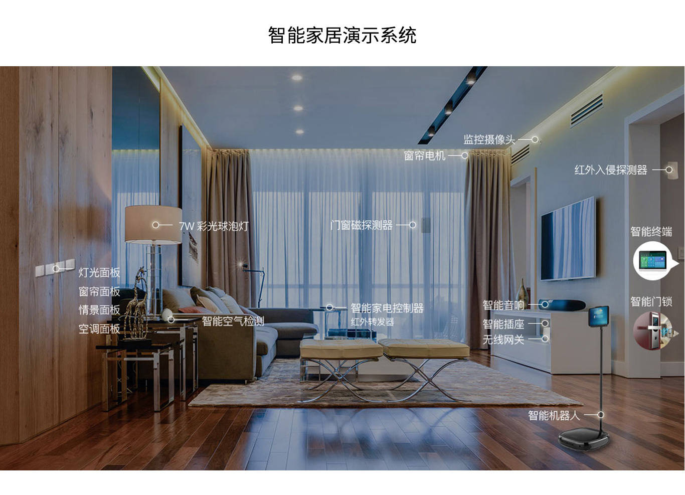 电动道闸 系统系统智能_家居智能系统_家居智能综合布线