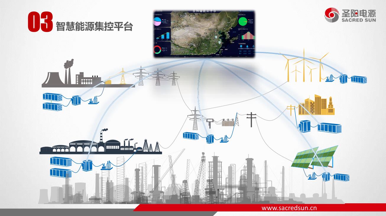 全国碳排放管理标准化技术委员会_航企能耗与碳排放管理_企航管理骗局