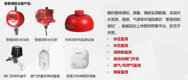电气火灾监控_电气火灾监控系统方案_电气火灾监控和漏电报警监控