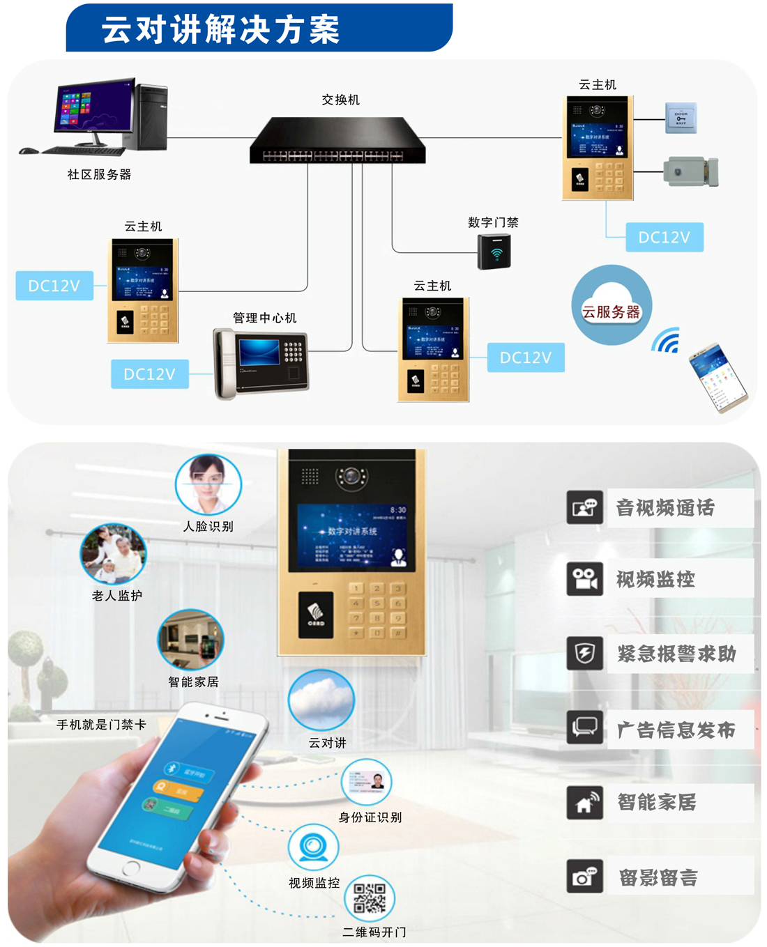 楼宇智能对讲系统设置_楼宇可视对讲_楼宇智能对讲系统故障