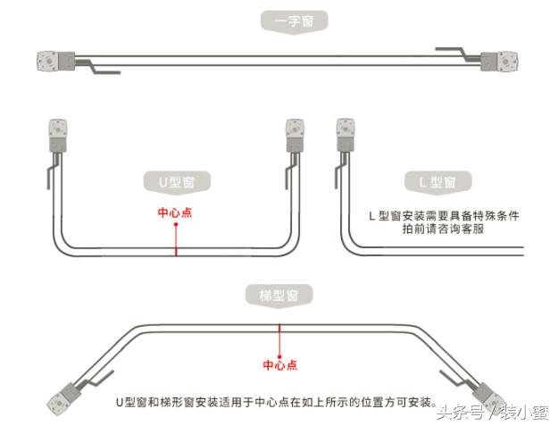 手拉窗帘是仪式感，电动窗帘却是梦幻生活