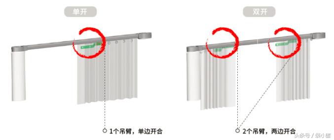 手拉窗帘是仪式感，电动窗帘却是梦幻生活