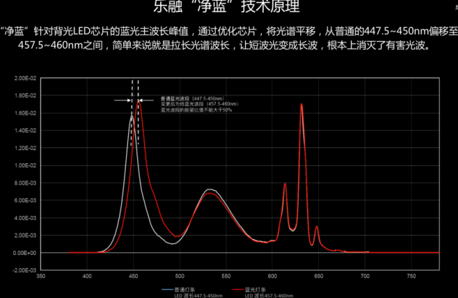 家居智能电器系统_智能舒适家居公司起名_家居智能系统