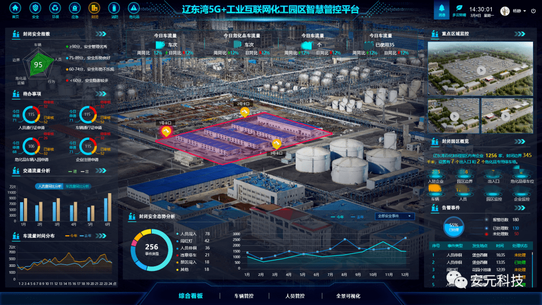 智慧化工园区_山东省滕州市鲁南高科技化工园区_2016定远化工园区最新招聘信息