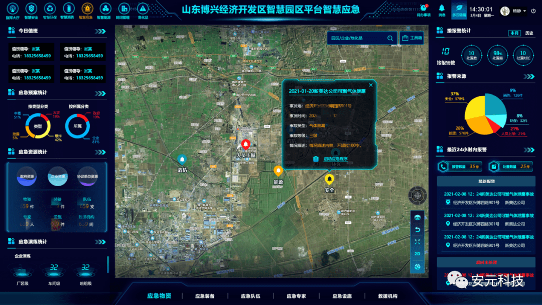 山东省滕州市鲁南高科技化工园区_智慧化工园区_2016定远化工园区最新招聘信息