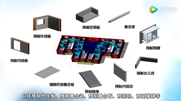 能耗管理建筑分类_北京市超低能耗建筑_超低能耗建筑