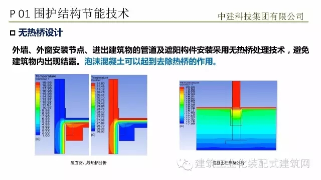能耗管理建筑分类_北京市超低能耗建筑_超低能耗建筑