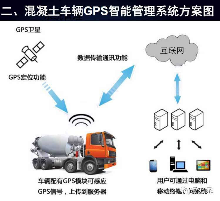 智能停车系统plc_智能停车系统_山东恒升智能停车系统有限公司