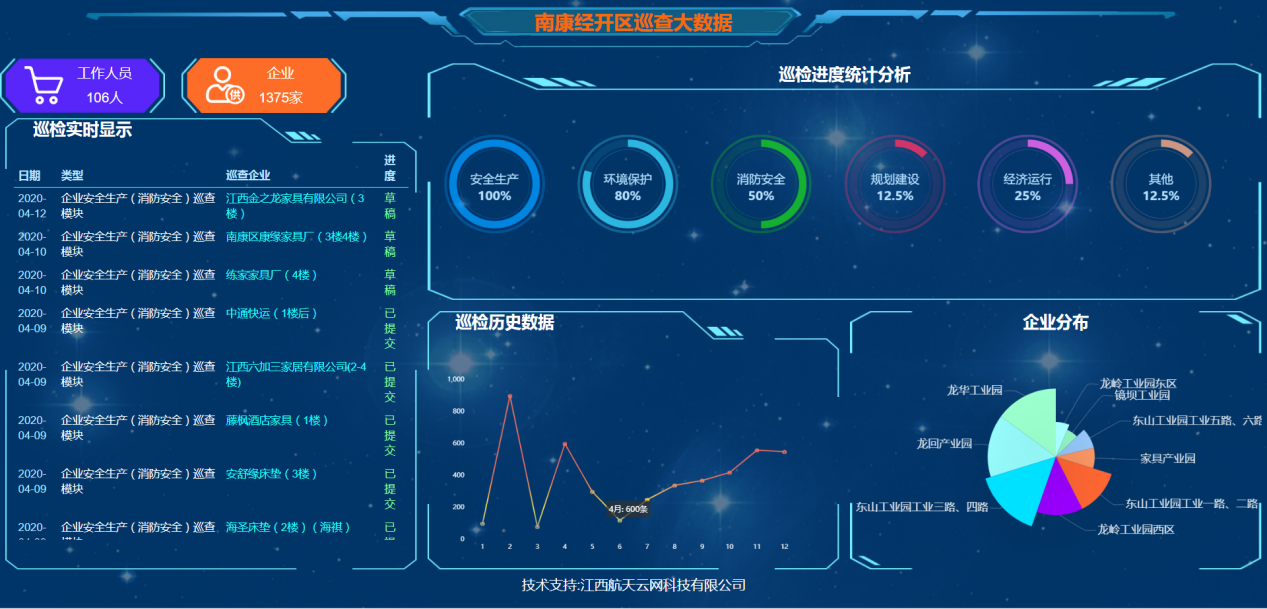 智慧园区技术_智慧园区解决方案_苏州园区长风智慧驾校