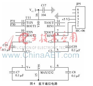 智能窗帘控制系统