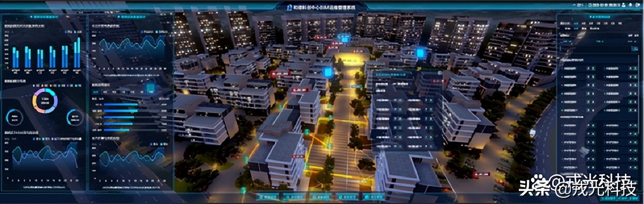 智能楼宇的典型功能，你知道吗？