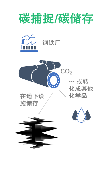 贵阳钢铁厂企业综合能耗管理系统_万元工业产值综合能耗_岩棉制品综合能耗计算