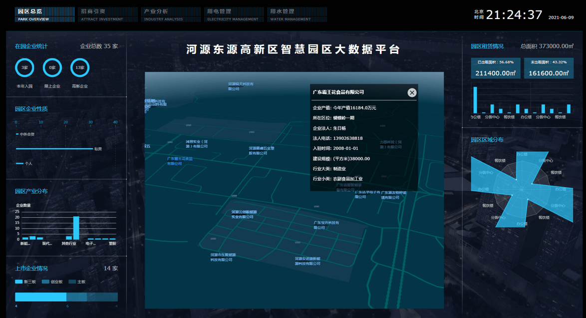 新型智慧城市指标体系_智慧园区园区规划解决方案_新型智慧园区