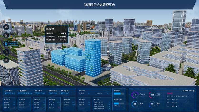 智慧园区园区规划解决方案_新型智慧城市指标体系_新型智慧园区