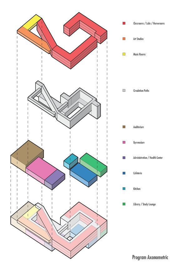 北京超低能耗建筑_建筑能耗分析管理系统_建筑能耗分析