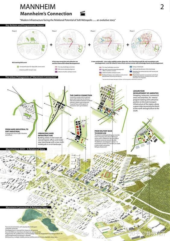 北京超低能耗建筑_建筑能耗分析_建筑能耗分析管理系统