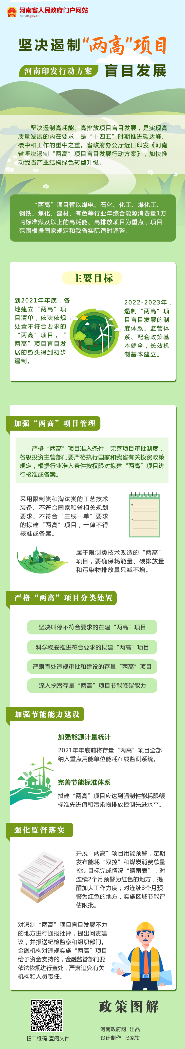员工宿舍能耗管理_高能耗管理_酒店工程部能耗管理