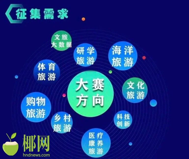 广元昭化古镇旅游攻略_信息碎片化和碎片化信息_旅游信息化