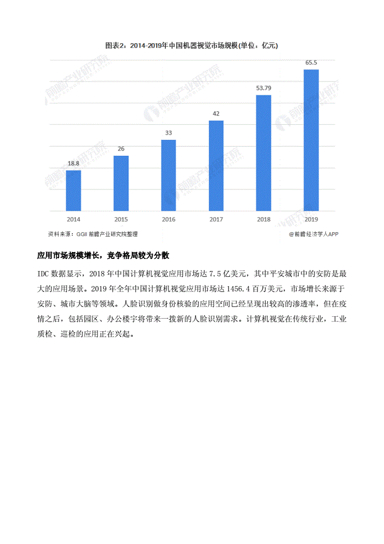 视觉光源颜色_视觉光源控制器选型_机器视觉光源