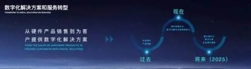 楼宇对讲系统_楼宇可视对讲系统_楼宇自控介绍