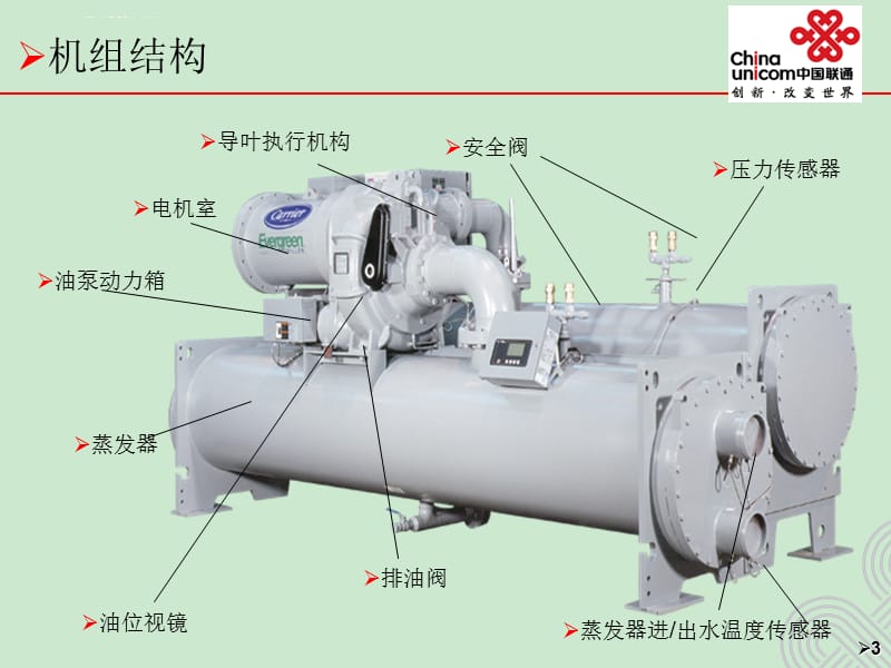 自控楼宇冷热源系统_冷水机组 楼宇自控_楼宇楼宇对讲系统