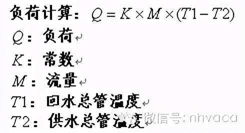 什么是风机盘管？