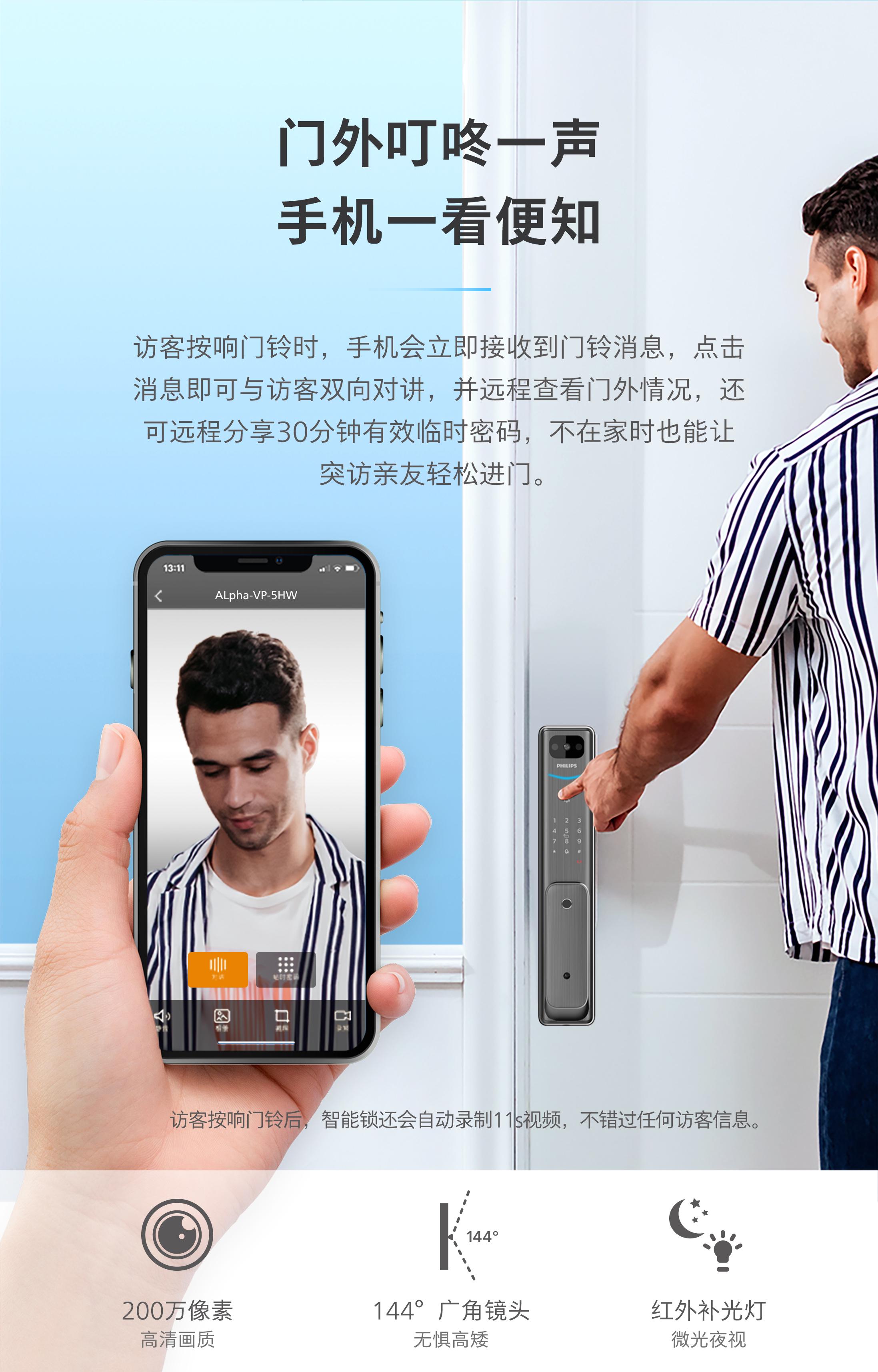 智能家居行业安防行业_安防智能科技公司_智能安防