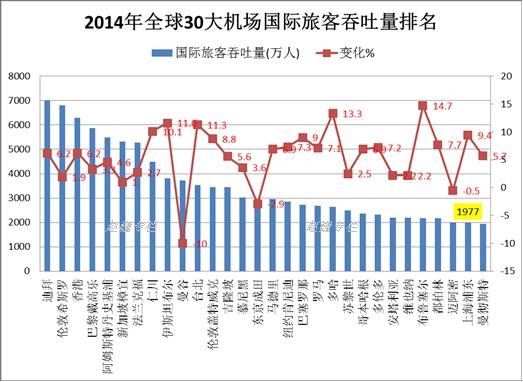 民用爆破器材工厂设计安全规范_民用机场航站楼楼宇自控系统工程设计规范_民用运输机场选址规范