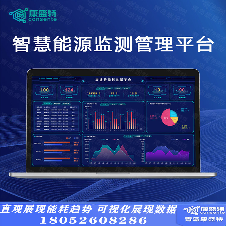 能源管理系统_能耗分析系统如何达到节能效果