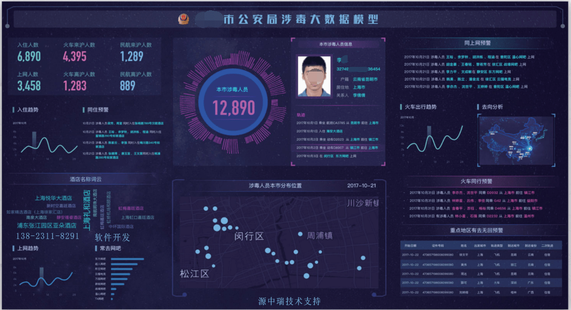 智慧园区物联网平台_安防智慧产业园区_智慧园区管理软件