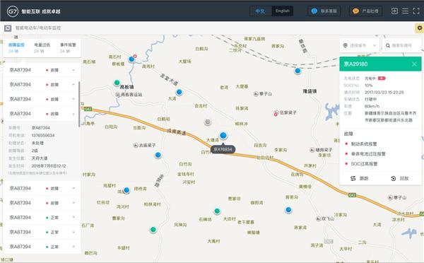 能耗监测和环境参数测量系统_能耗监测管理系统_能耗监测平台