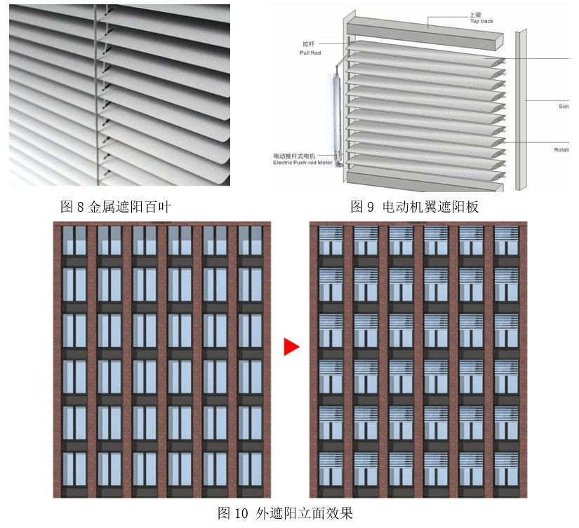 超低能耗建筑助力实现“双碳”目标的路径研究