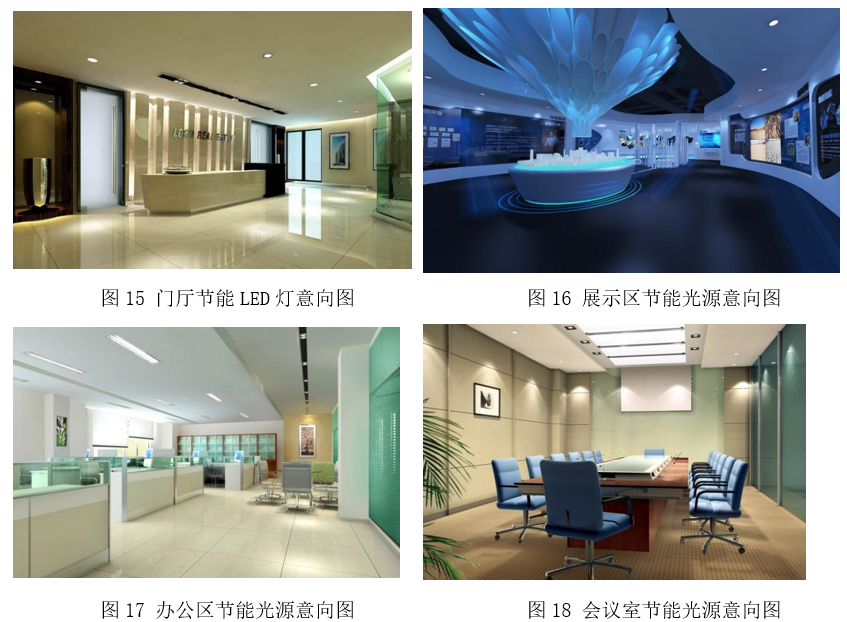 超低能耗建筑助力实现“双碳”目标的路径研究