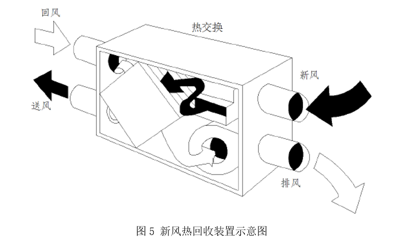 超低能耗建筑助力实现“双碳”目标的路径研究