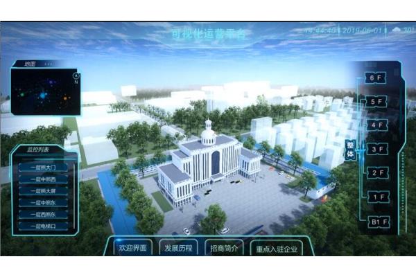 晋城3D可视化智慧园区功能