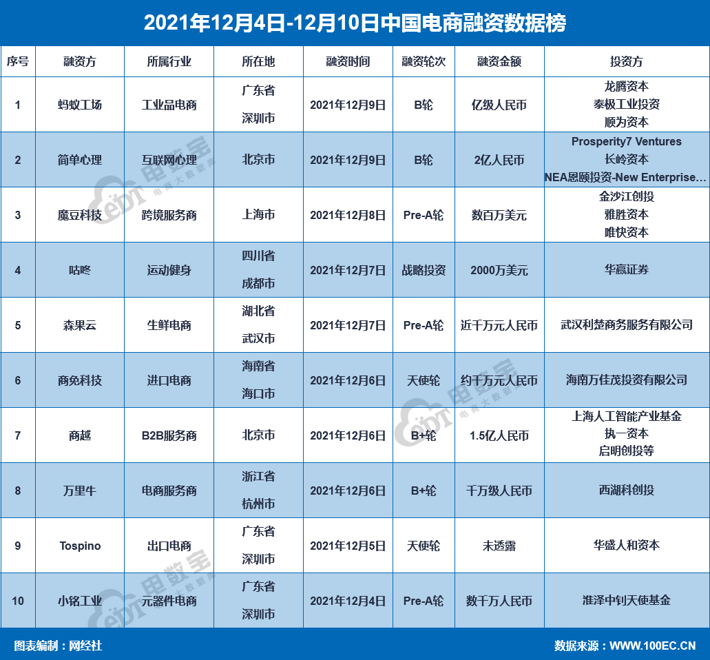 物联网 智慧园区_阿里智慧园区_阿里滨江园区