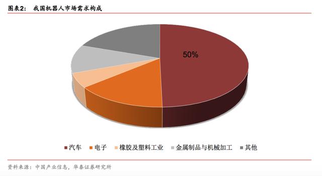 led光源 平面光源的区别_唐英 复旦视觉视觉艺术学院 雕塑老师_机器视觉光源